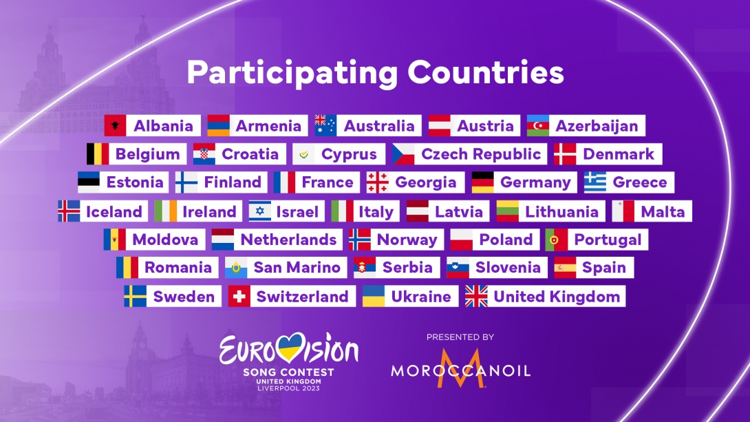 Participating Countries Eurovision 2023