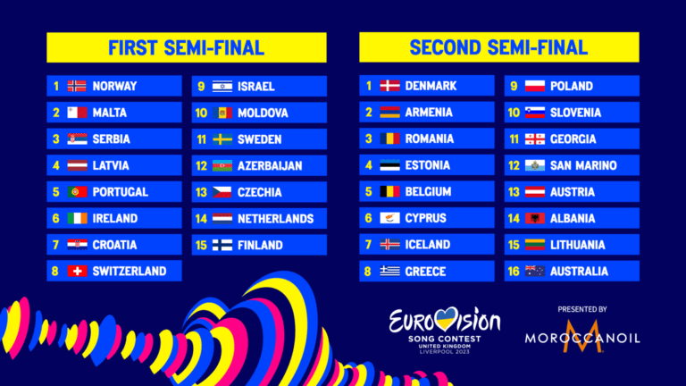 Eurovision 2023 Semi-final running order