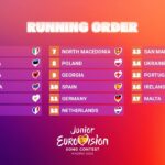 JESC 2024 Running Order