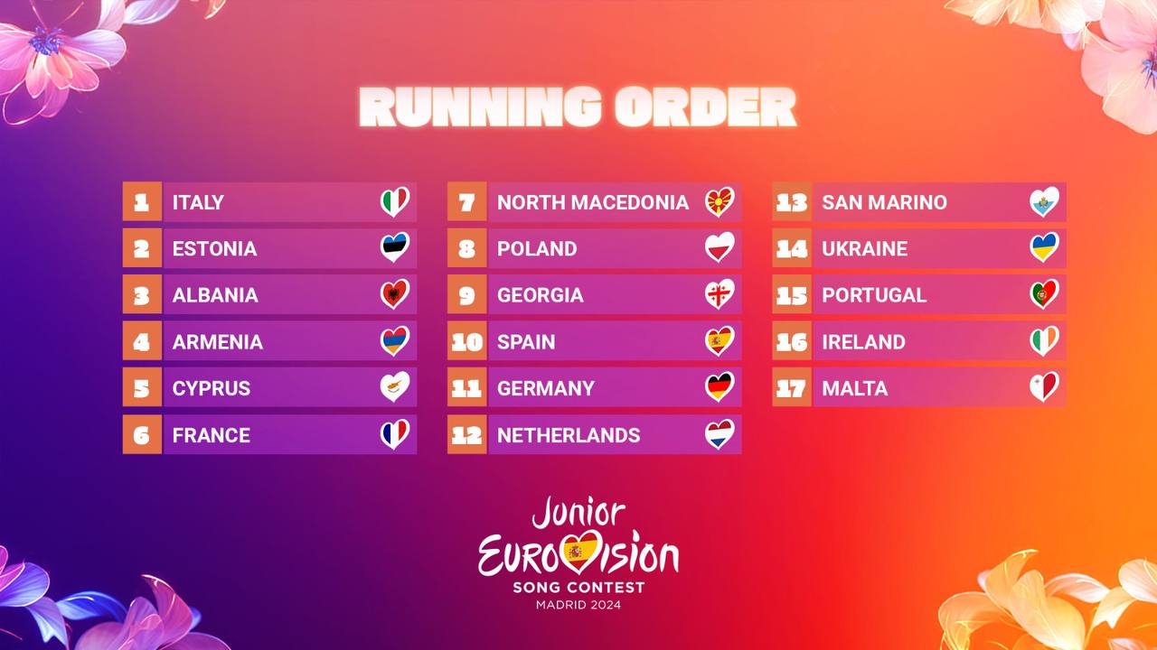 JESC 2024 Running Order